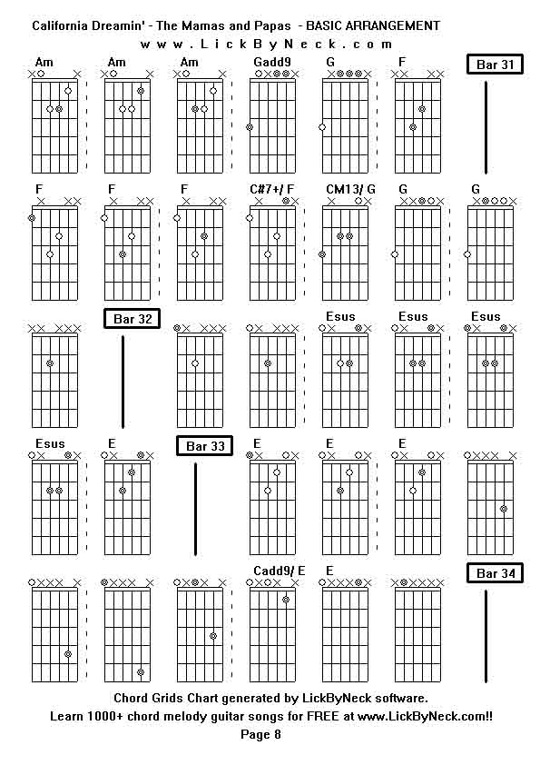 Chord Grids Chart of chord melody fingerstyle guitar song-California Dreamin' - The Mamas and Papas  - BASIC ARRANGEMENT,generated by LickByNeck software.